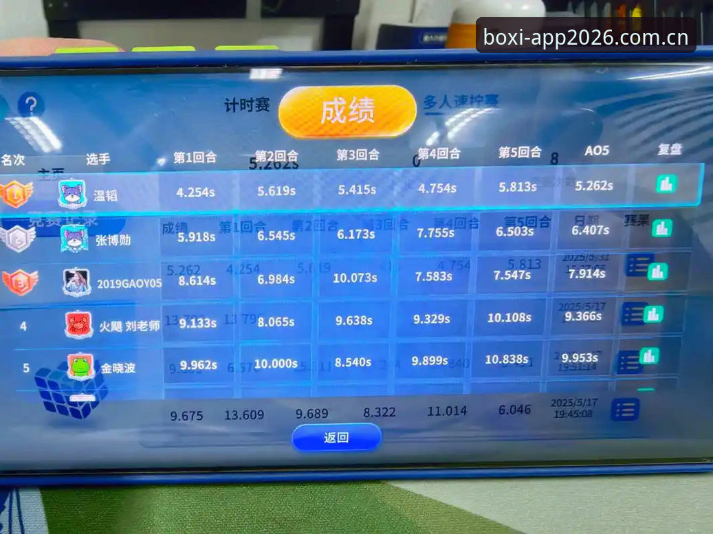 资深用户复盘：博喜体育官网那些藏在赛程数据里的实用门道